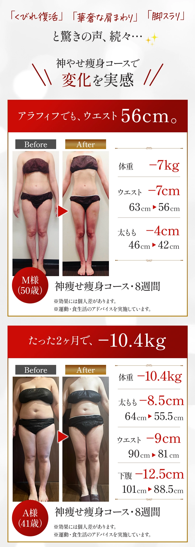 神やせ痩身コースで変化を実感 