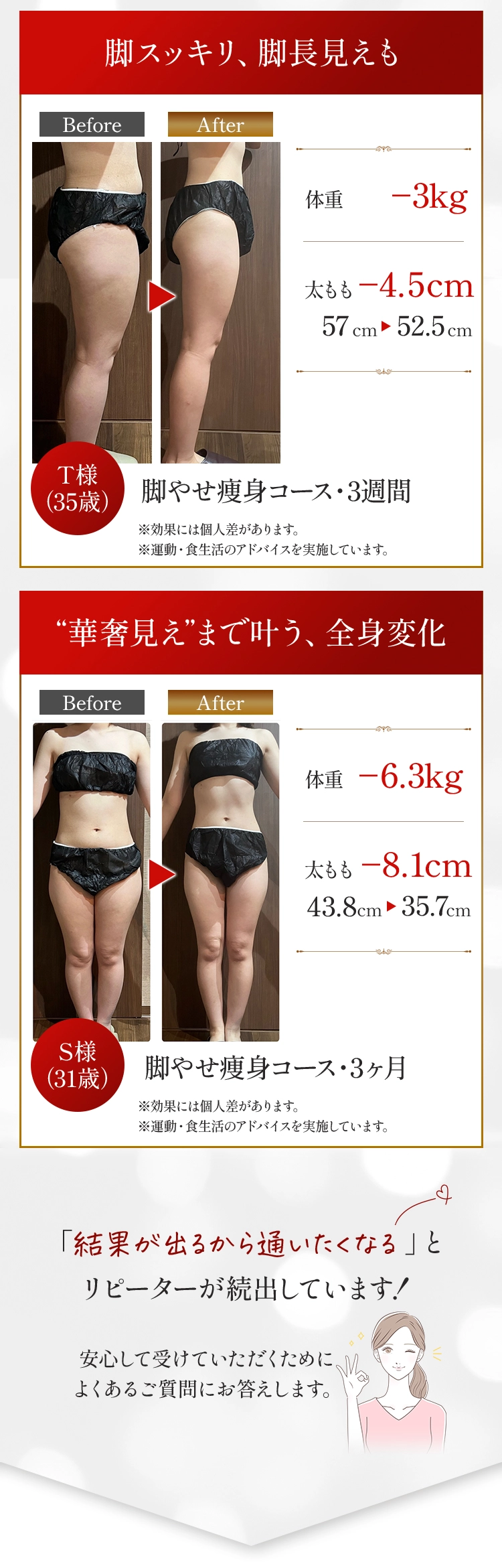 「結果が出るから通いたくなる」と リピーターが続出しています！ 